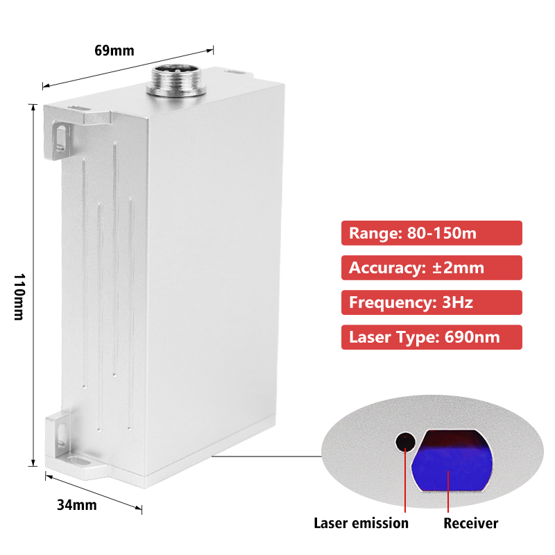 NEW IP67 Tunnel Survey Industr - đánh giá và giá Industrial Laser Measurement