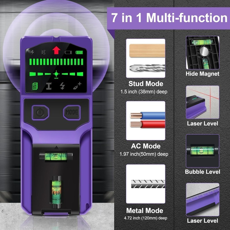 Stud Finder Wall Scanner Stud  - đánh giá và giá Industrial Laser Scanner
